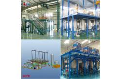 China 250m2 300L×3 Supercritical Fluid CO2 Extraction Machine supplier