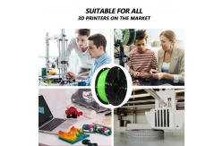China Gross Weight 1.4kg PLA Toughness Enhanced 3D Printer Filament Yellow Green supplier