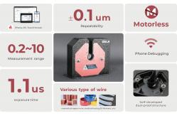 China 2 Axis Optical Laser Micrometer Gauge Measurement High Accuracy supplier