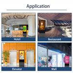 55 Inch Double Sided Kiosk Dual Screen Digital Signage 500cd/m2