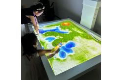 China Interactive Sand Table Projector with 3600 Lumens Brightness supplier