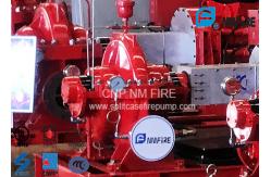 China 135PSI High Pressure Fire Fighting Pumps For Highway / Petrochemical Fields supplier
