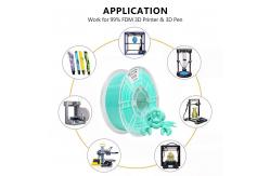 China 3D Printer Filament 1.75 PETG Mint Green 1kg Toughness Enhanced Customized Request supplier