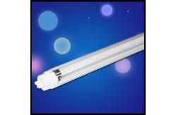 China LED lights supplier