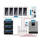 4.8Kwh 9.6Kwh Complete Off Grid Solar System Power Kits For Homes for sale