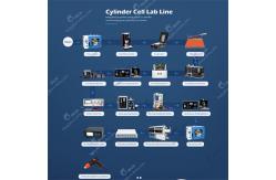 China GELON Automatic Lithium Ion Battery Assembly Line supplier