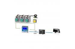 China Acrel H3G-TA Battery Monitoring System for UPS monitoring supplier