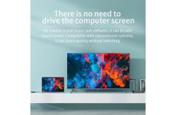 China UHD Wireless Presenter Hdmi Wifi Display Miracast WiDi Screen Share For Meeting supplier