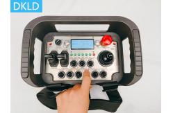 China Intrinsically Safe Explosion-Proof Industrial Wireless Remote Control supplier