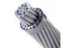 China Thermal Bare All Aluminium Alloy Conductor For Increasing Capacity Transmission supplier