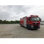 BP400/YDXZ 30000KG 400L/S Large Fire Truck Water Pump Guanglin KS1885 for sale