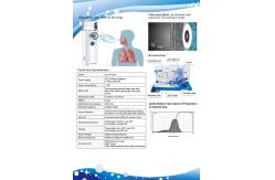 China mini Air 360+ Mini portable pocket ultrasonic Mesh Nebulizer with CE ROHS supplier