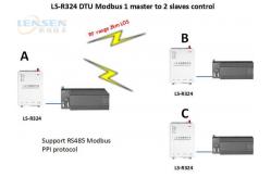 China 5W 24V Power Supply Wireless Radio Module RS485 PLC Wireless Communication Radio supplier