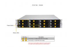 China Supermicro Server Cdn Storage 2U Clouddc Chassis As 2015Cs Tnr G1 supplier