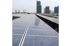 China Rixin No PID Bifacial Solar Panels Ground Solar Module Off Grid Solar System supplier