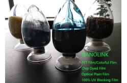 China Customized Non Halogen Flame Retardant Masterbatch For PP PET ABS supplier