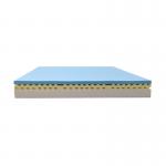 Polyurethane Quilt Flex Visco Elastic Memory Foam Mattress High Density