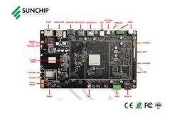China Rockchip RK3588 AIot Edge Computing Device Double Ethernet 8K HD Multimedia Box supplier