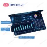 LoRAWAN Environmental Power Distribution Monitoring System Platform Intelligent for sale