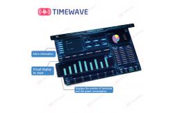 China LoRAWAN Environmental Power Distribution Monitoring System Platform Intelligent supplier