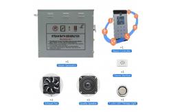 China Smart Control Sauna Steam Generator With Auto Time & Temperature Cut-off System supplier
