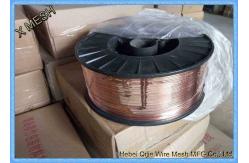 China 22 Gauge Galvanized Stitching Wire 10 Lbs for Bookbinding and Paper Clip supplier