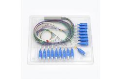 China Low Insertion Loss SC UPC 0.9mm 1x16 Plc Splitter supplier