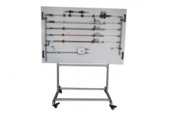 China Educational Equipment Technical Teaching Equipment Thermal Expanxion Trainer Panel supplier