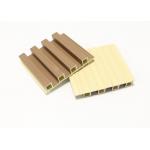 Wood Plastic Composite Interior WPC Wall Panel Indoor WPC Wall Panel