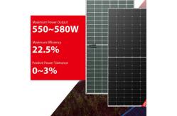 China LONGI Hi-Mo Double Glass Pv Module 550W 580W supplier