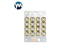 China UV LED Module 160W Seamless Stitching Dimmable High Power UV LED Module supplier