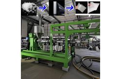 China PP Sheet Extruder Energy-Saving and Environmentally Friendly Plastic Machine supplier