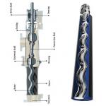 Vertical Flameproof Motor Small Progressive Cavity Pump 65-250 Rpm for sale