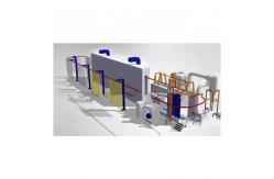 China Custom Overhead Conveyor Coating Line Finish Line Powder Coating 1Ph supplier