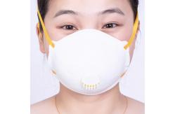China Anti pollution Niosh FFP2 FFP3 KN95 Particulate Respirator Mask supplier