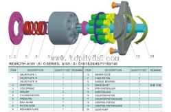 China Rexroth Hydraulic Piston Pumps A10VO71DFR1/32R-VSC42K01 supplier