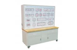 China New Energy Vehicle Testing Platform Training Education Equipment supplier