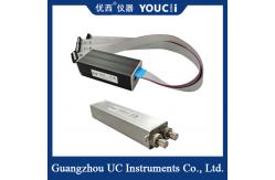 China 4-In-1 8 - Channel Optical Power Meter Module Built - In Chassis supplier