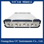 Wavelength Customizable Multi - Channel Point Light Source DFB Laser Light Source for sale