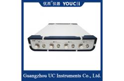 China Wavelength Customizable Multi - Channel Point Light Source DFB Laser Light Source supplier