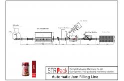 China Stable Lotion / Thick Liquid Filling And Capping Machine 50 - 1000ml Filling Volume supplier