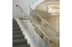 China Innovative Stainless Steel Handrails with Crystal Accents for Glass Railings supplier