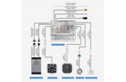 China IPX5 Waterproof 3kw Steam Generator , Sauna Steam Generator CE Approved supplier