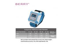 China Battery Powered Sleep Machine Apnea With High Sensitivity For Accurate Sleep Analysis supplier