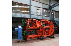 China Power Cable, ACSR Cable ,ABC Cable Laying Up Machine supplier