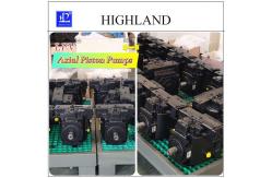 China Highland Hydraulic Piston Pump with Variable Displacement Axial Piston Structure supplier