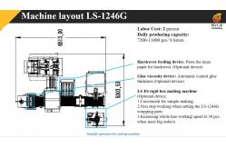 China Automatic dual functional rigid box making machine with box and case function supplier