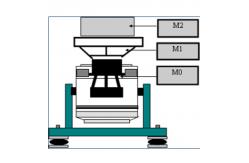 China Air - Cooled Vibration Test System With Temperature Humidity Test Chamber supplier