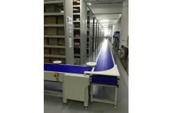 China                  Customized Chain Conveyor Line              supplier