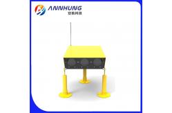 China Steady Burning 70W 140x M10 PAPI Solar Airport Lighting supplier